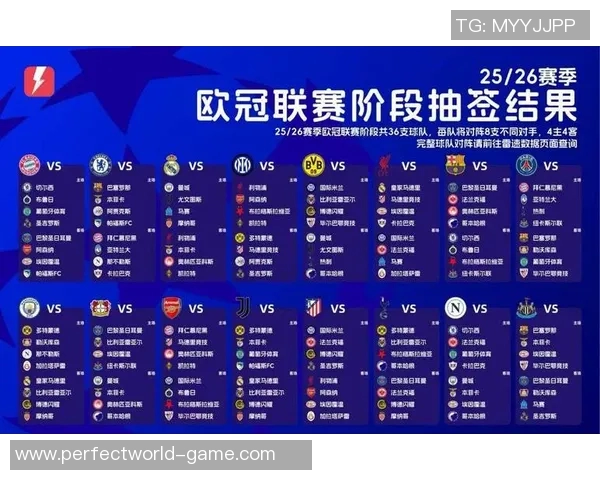 世界杯惊现冷门利物浦与尤文图斯战平十大精彩进球回顾